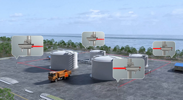 激光对射探测器工作范围示意图